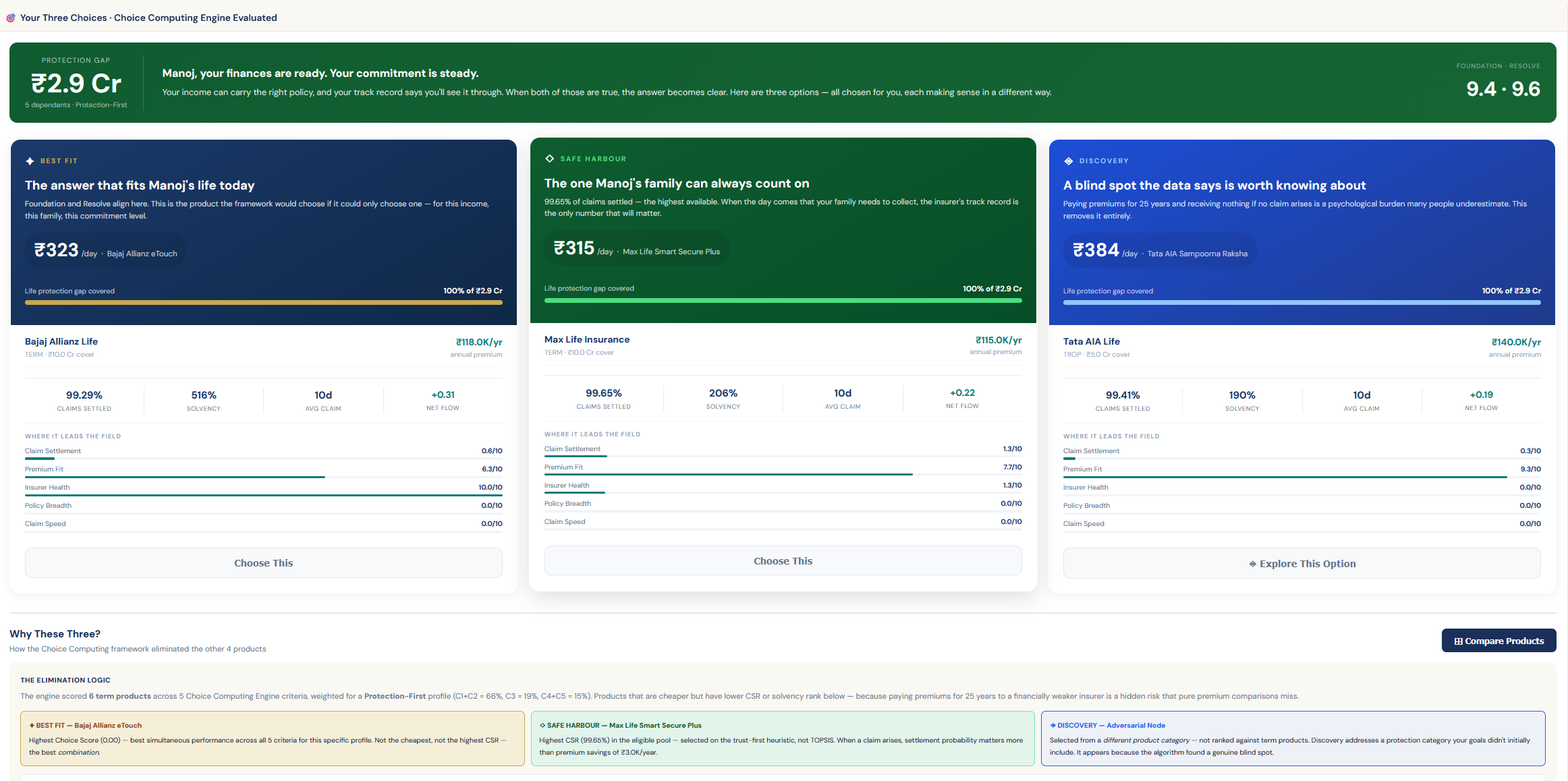 TrustPath Insurance: the three-choice screen